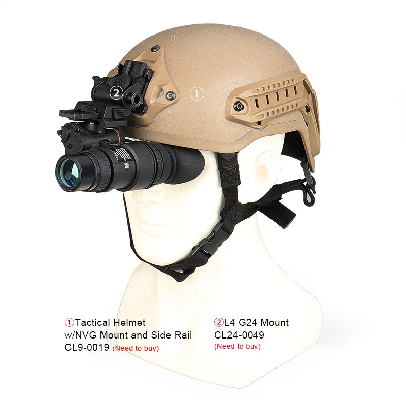Head Mounted Night Vision Mono - đánh giá và giá Trail Camera Infrared